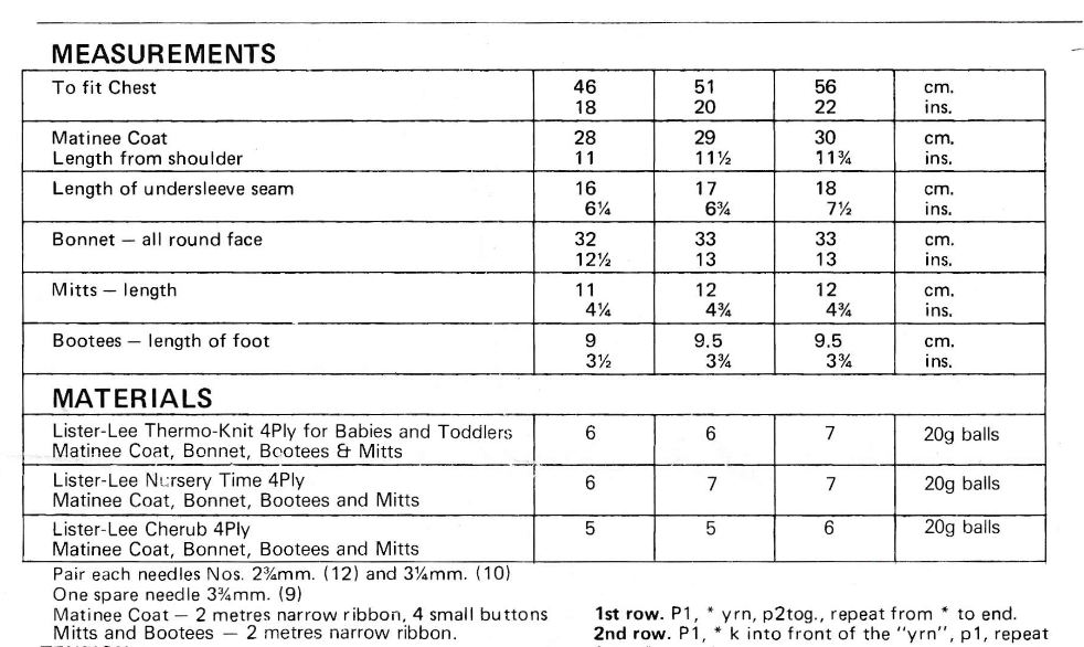 4 Ply Baby Matinee Coat Bonnet and Booties Set Knitting Pattern