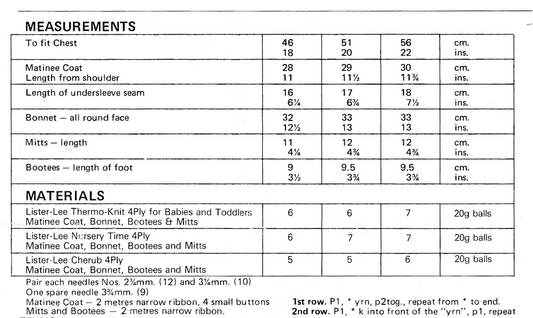 4 Ply Baby Matinee Coat Bonnet and Booties Set Knitting Pattern