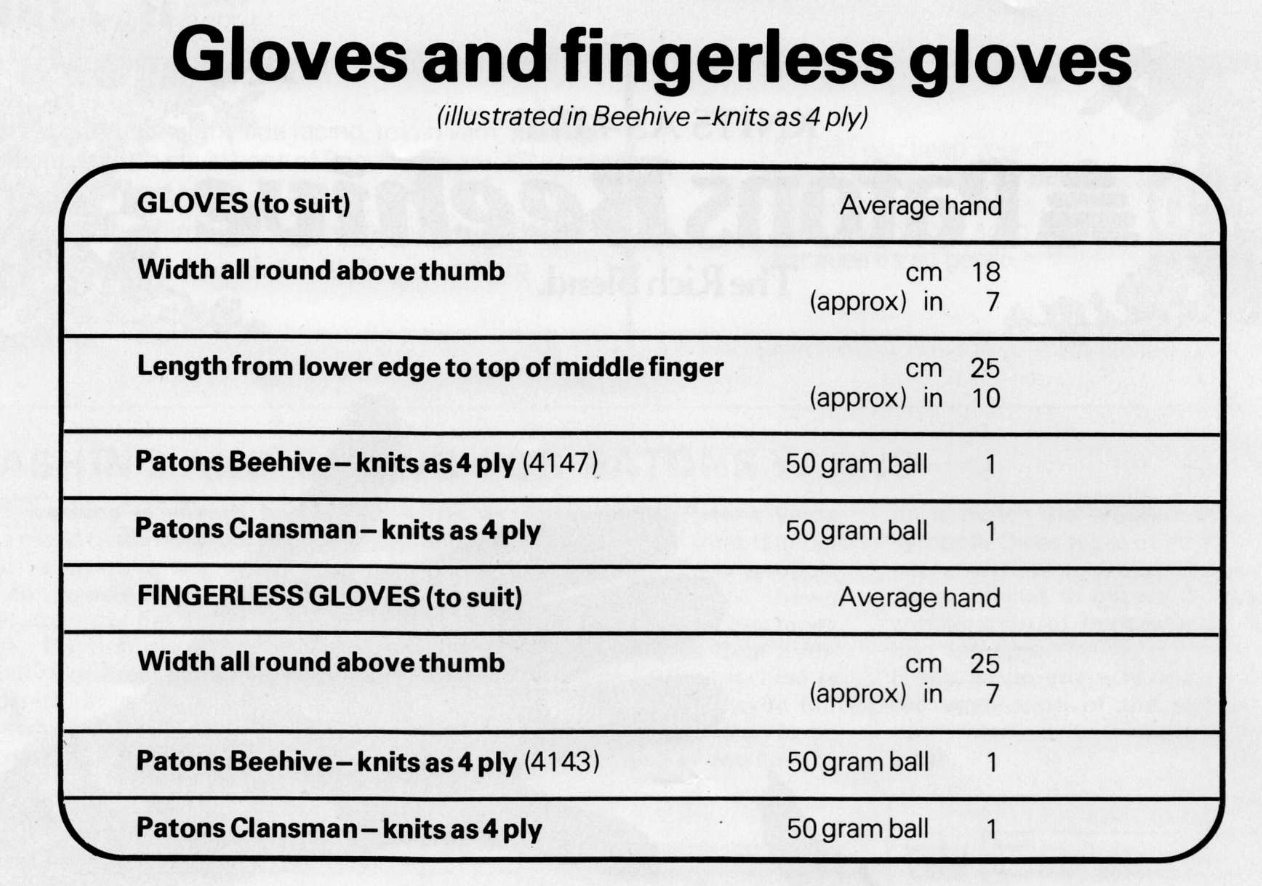 Ladies Fingerless Gloves in 4 Ply yarn