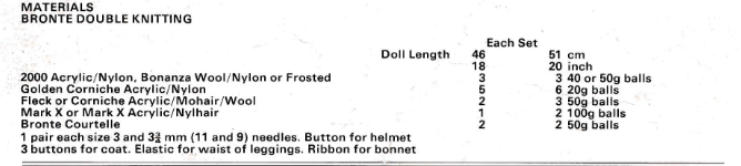 Dolls Clothes for 18-20 inch doll vintage pattern