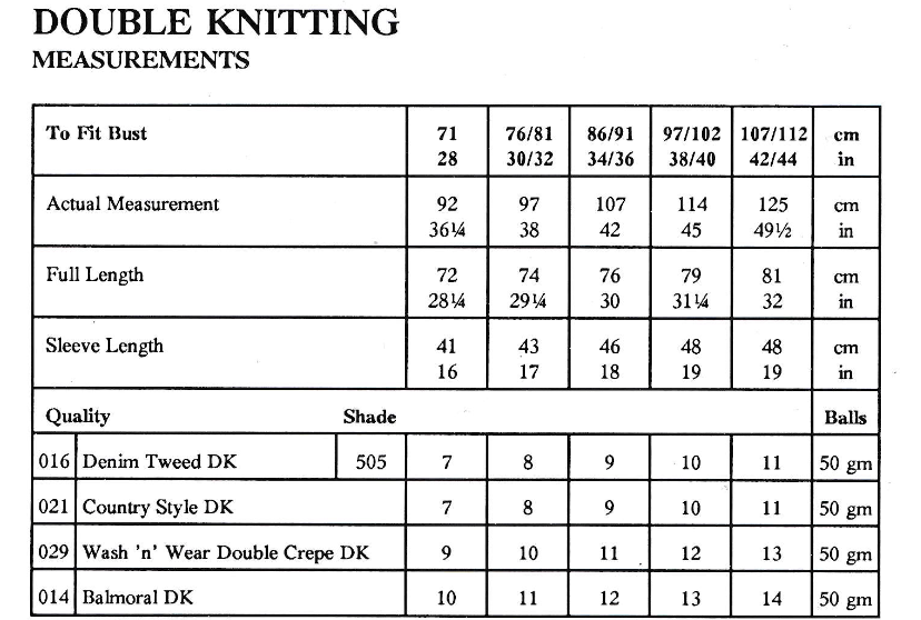Ladies Long Cardigan with Cables Knitting Pattern