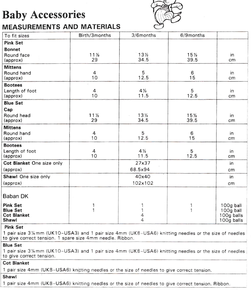 Baby Accessories: Booties, Bonnets, Hats, Mittens Knitting Pattern PDF