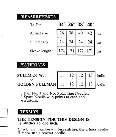1960s Ladies Aran Raglan Jacket Knitting Pattern PDF