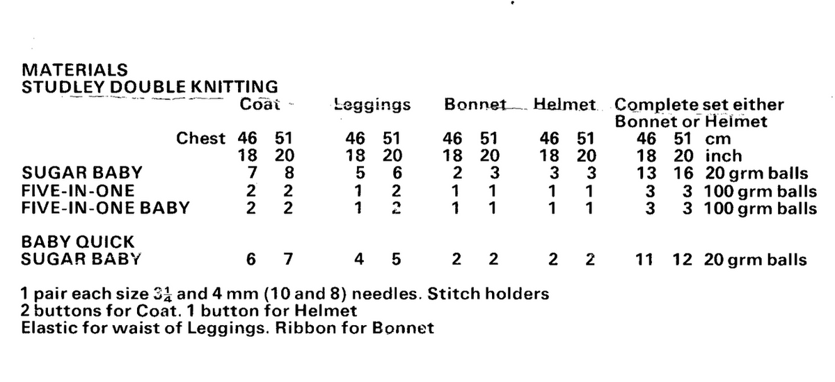 Baby Pram Set Knitting Pattern PDF – Coat, Leggings, Bonnet and Helmet in DK