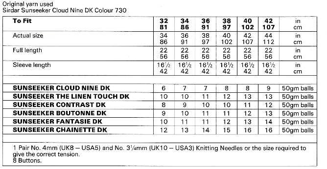 Ladies Textured Cardigan Knitting Pattern PDF – DK, 32 to 42 Inch Bust