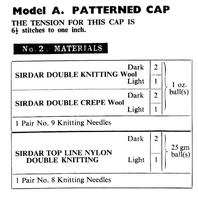 Vintage Knitting Pattern for Men's Caps and Helmet Hat Set
