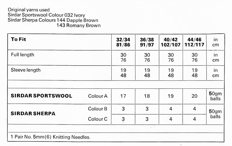 Starsky and Hutch Aran Cardigan for Men Vintage Knitting Pattern