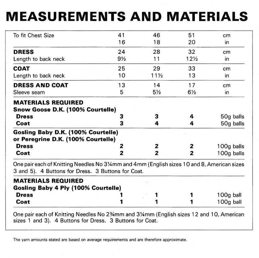 Baby Girls Cardigan and Dress Set