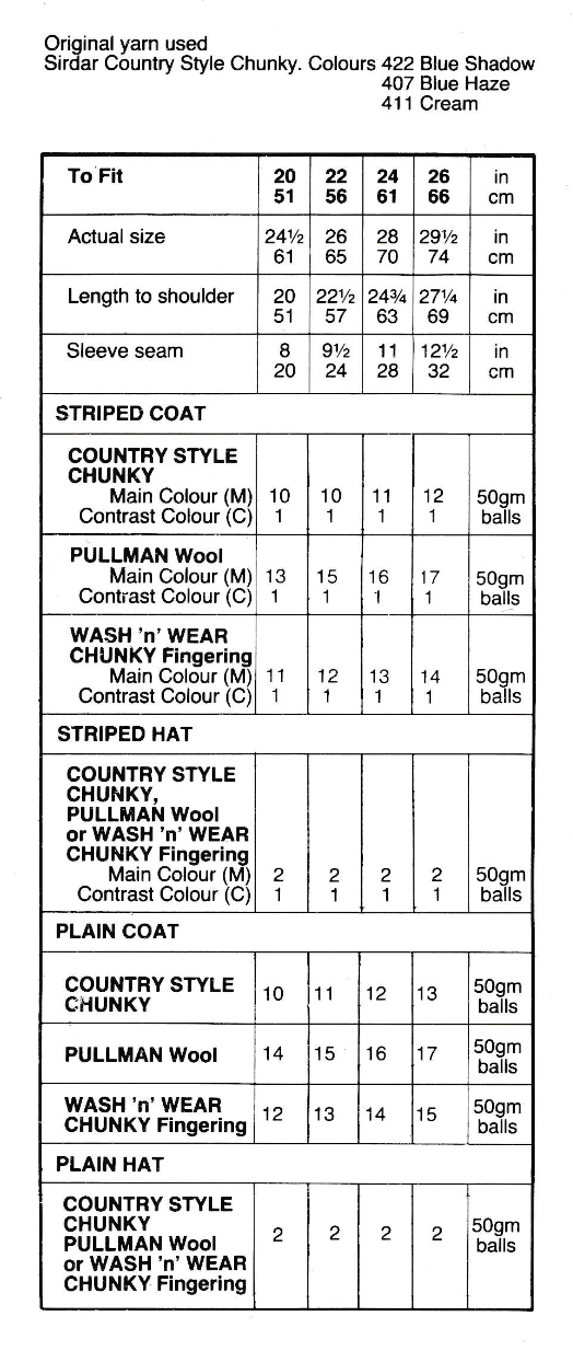 Girls Chunky Coat and Hat Set Vintage Knitting Pattern