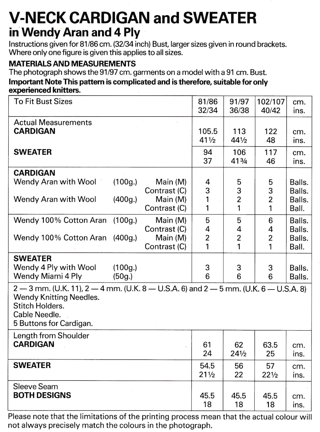 Lacy Aran Cardigan for Women Knitting Pattern