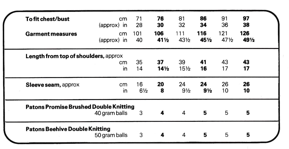Easy Knitting Pattern for 4 Square Ladies Top