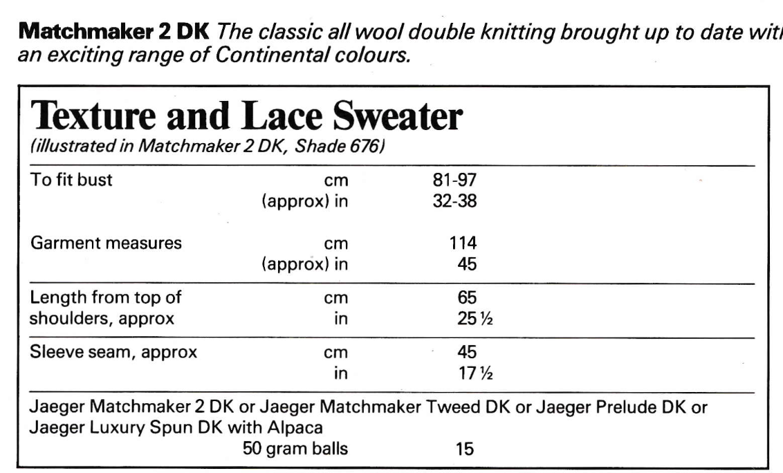 1980s Sweater for Women Knitting Pattern - Texture and Lace