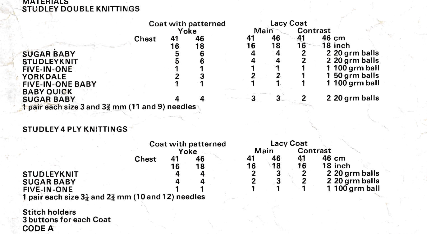 Baby Matinee Jackets Vintage Knitting Pattern