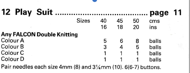 PDF Knitting Pattern for Baby Boys Train Romper Play Suit
