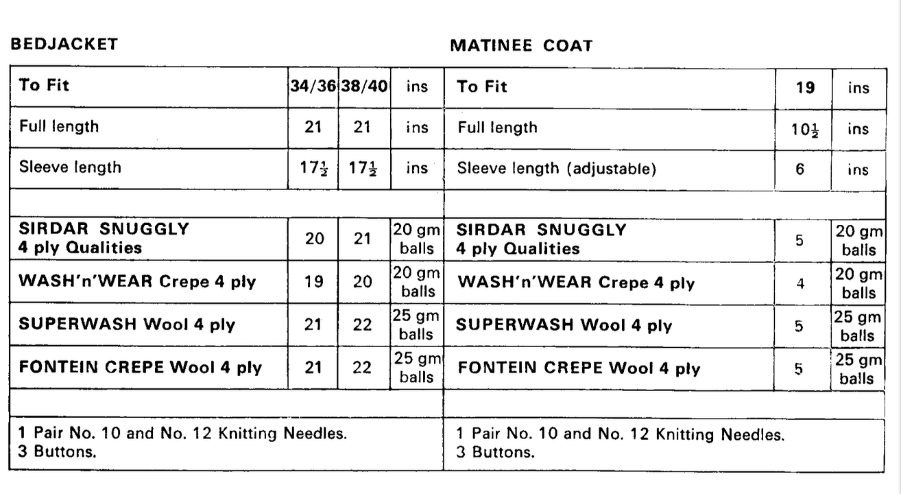 Mother and Baby Matinee Coat and and Bed Jacket Vintage Knitting Pattern