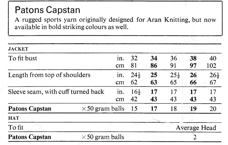 Ladies Hat and Aran Jacket Vintage Knitting Pattern