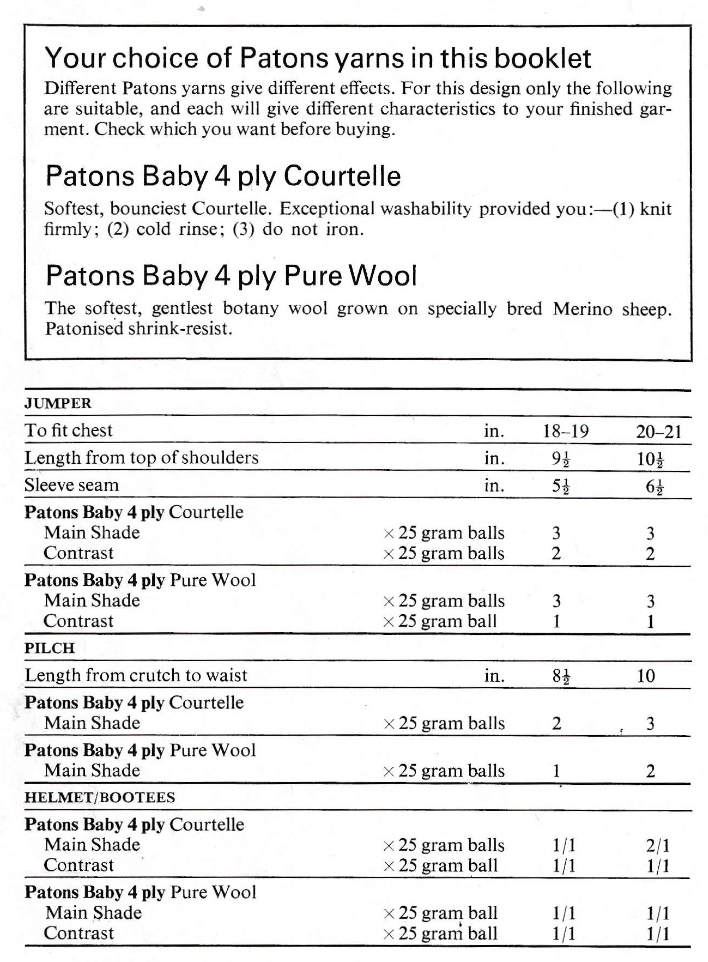 Vintage Baby Boy 4 Ply Fair Isle Pram Set Knitting Pattern PDF
