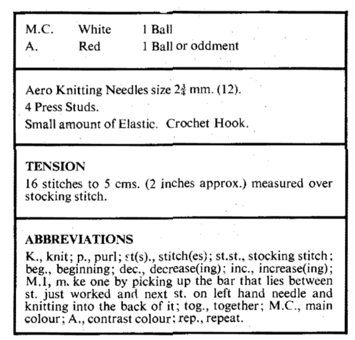 Sindy Tennis Outfits Knitting Pattern PDF – 12 Inch Fashion Doll Clothes