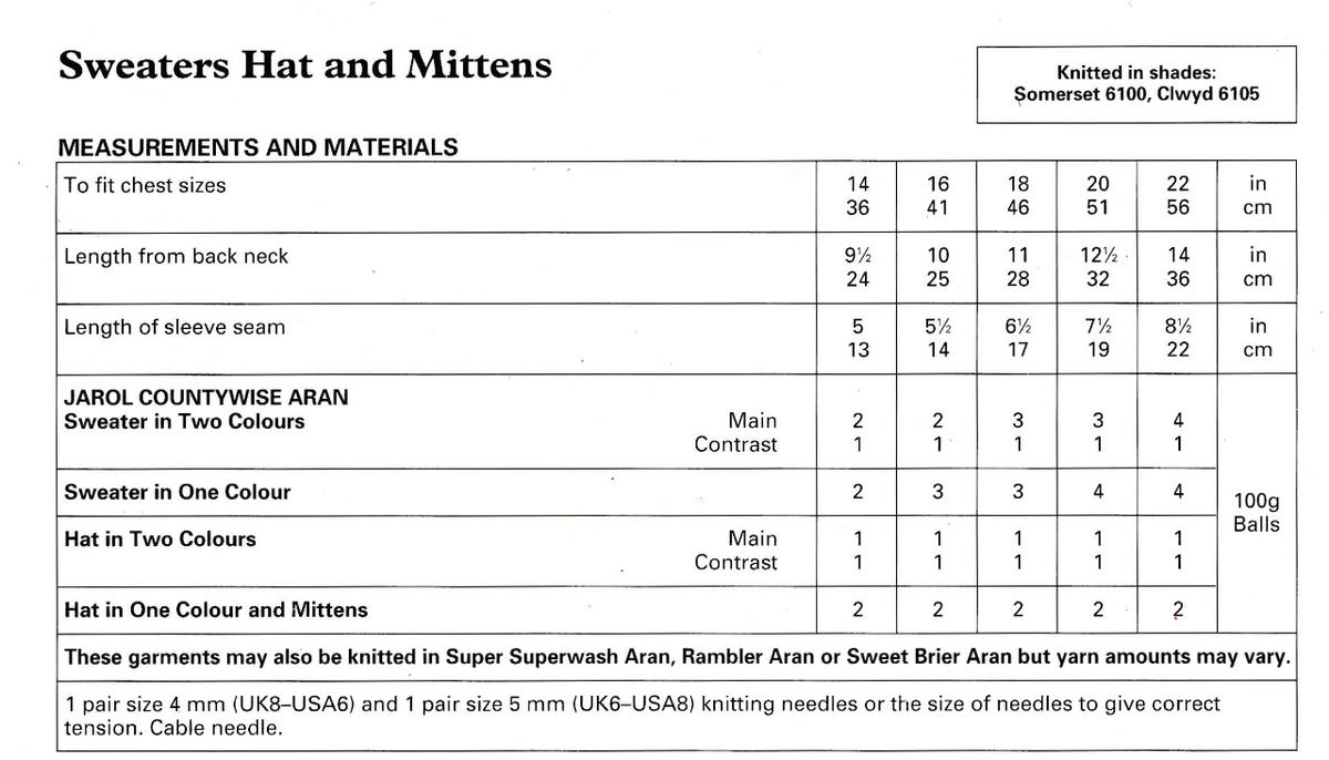Baby and Child Aran Sweater, Hat and Mittens Knitting Pattern PDF – 14 to 22 Inch Chest