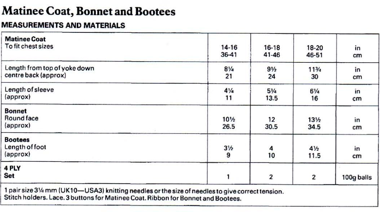 Baby Matinee Coat, Bonnet & Bootees 4 Ply Knitting Pattern PDF