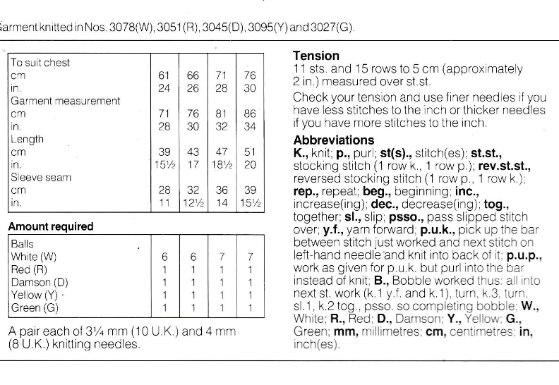 Intarsia Knitting Pattern for Children's Fruit Picture Sweater